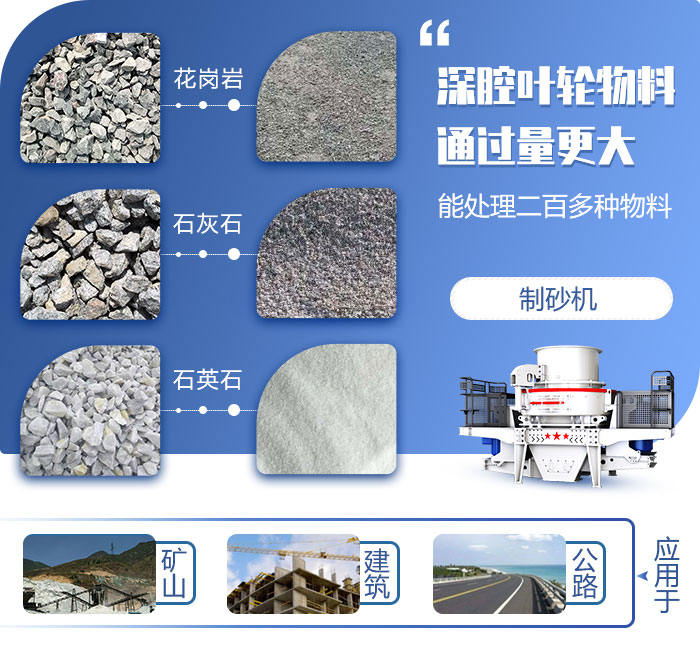 機制砂設備