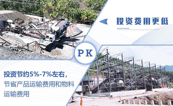 移動石子破碎機優勢