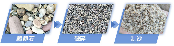 鵝卵石破碎生產(chǎn)工藝