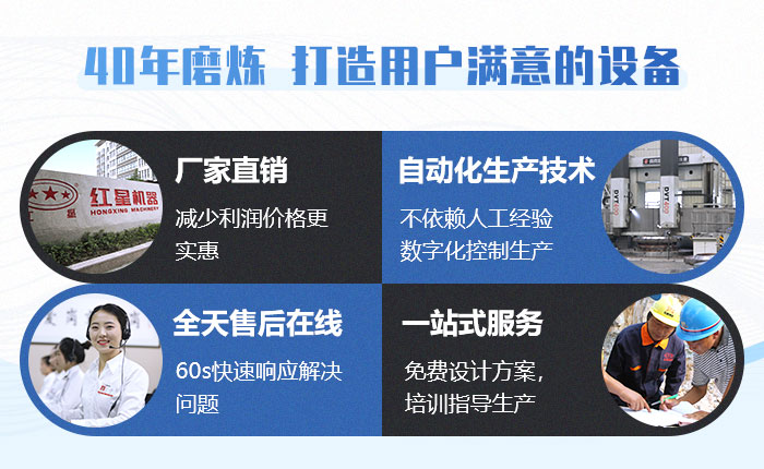 40年礦機(jī)制造經(jīng)驗(yàn)，歡迎來廠考察（也可就近考察現(xiàn)場(chǎng)）