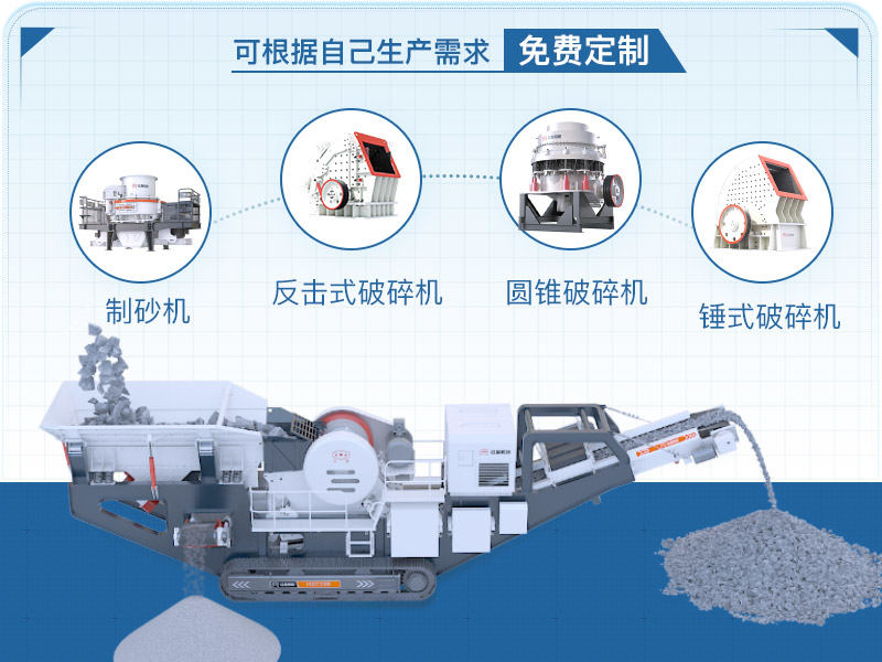 車載移動破碎機設備配備