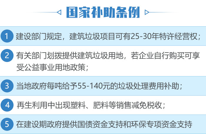 國家對廢棄混凝土粉碎項目補助政策 國家對廢棄混凝土粉碎項目補助政策