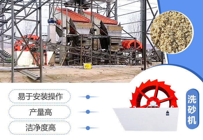 洗砂機現場