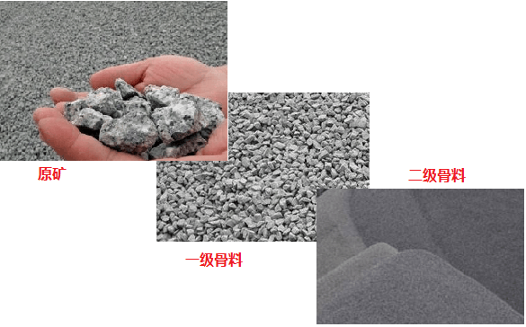 高質(zhì)石子