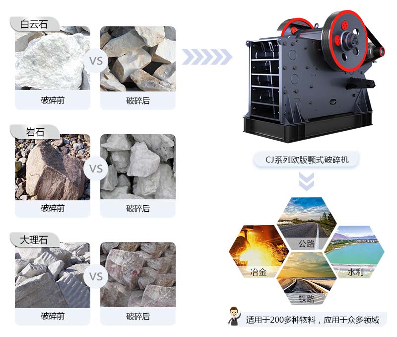 CJ歐版顎式破碎機(jī)